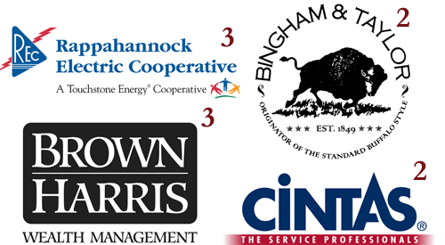 CFO level sponsors